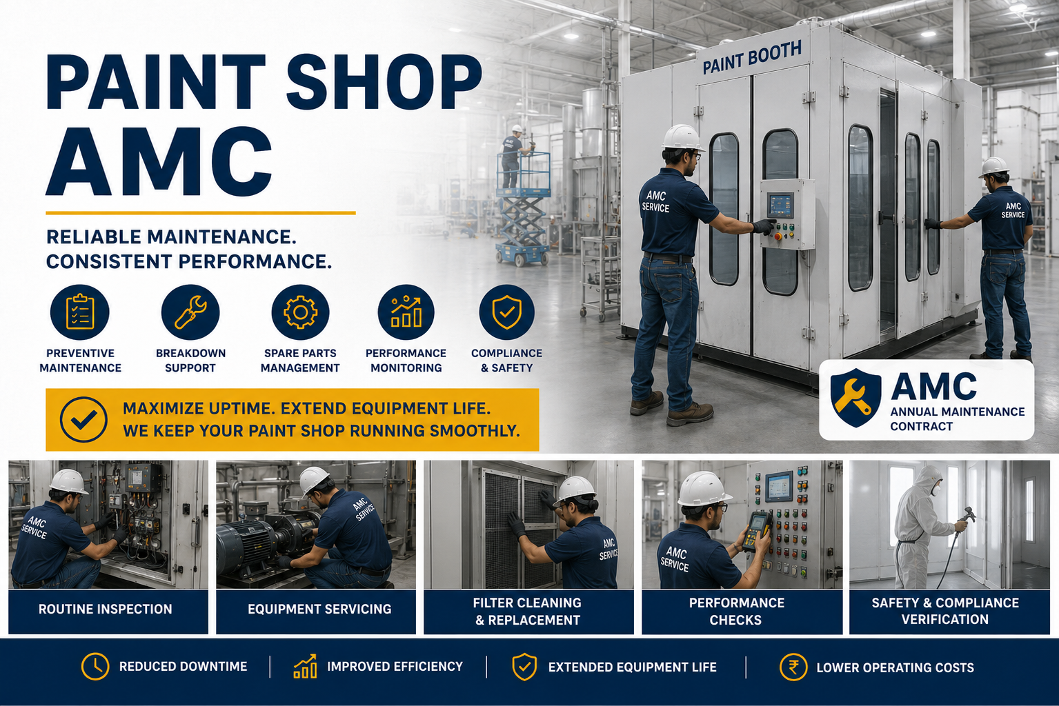 Paint Shop AMC Overview